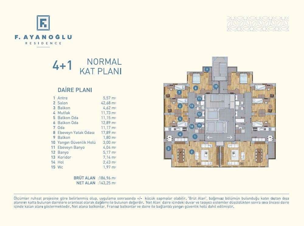 F. Ayanoğlu Residence Projesi Kat Planları