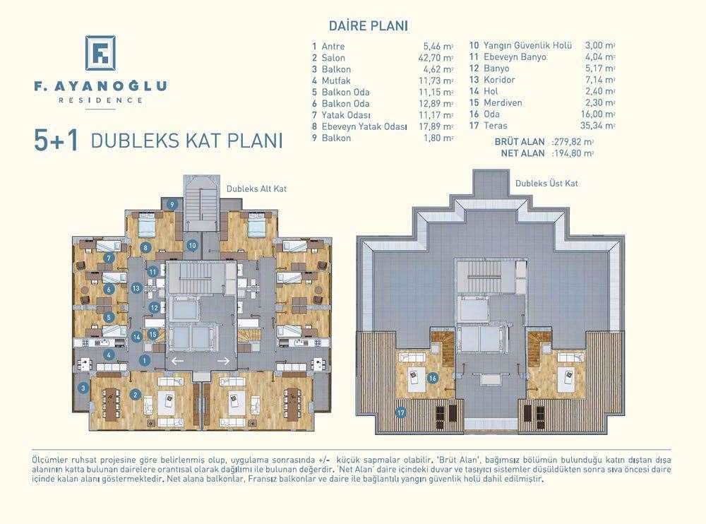 F. Ayanoğlu Residence Projesi Kat Planları