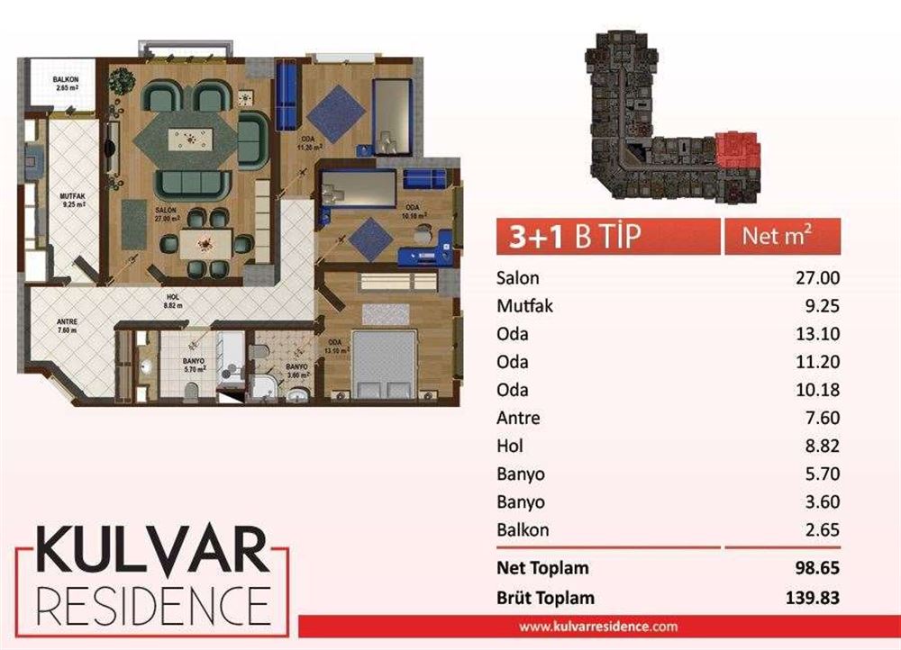 Kulvar Residence Projesi Kat Planları