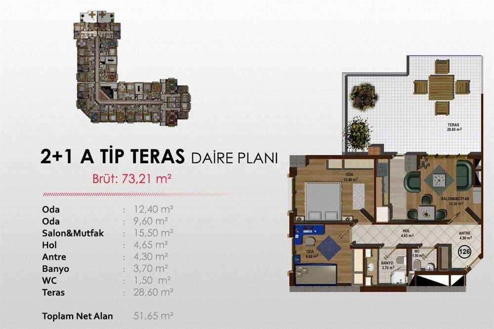 Kulvar Residence Projesi Kat Planları