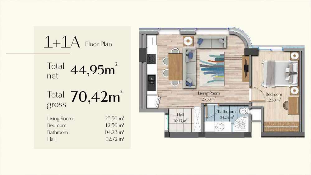 Nirvana Güneşli Projesi Kat Planları