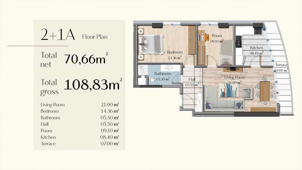 Nirvana Güneşli Projesi Kat Planları