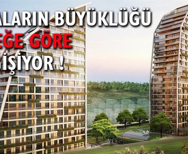 Çukurova Balkon’da 78 Farklı Daire Seçeneği Sunuluyor