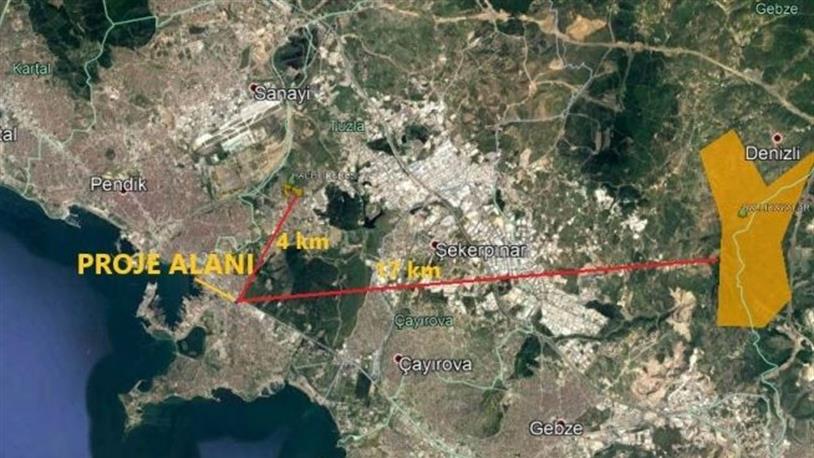 Tual Artı Proje Fiyatları Ve Teslim Tarihi
